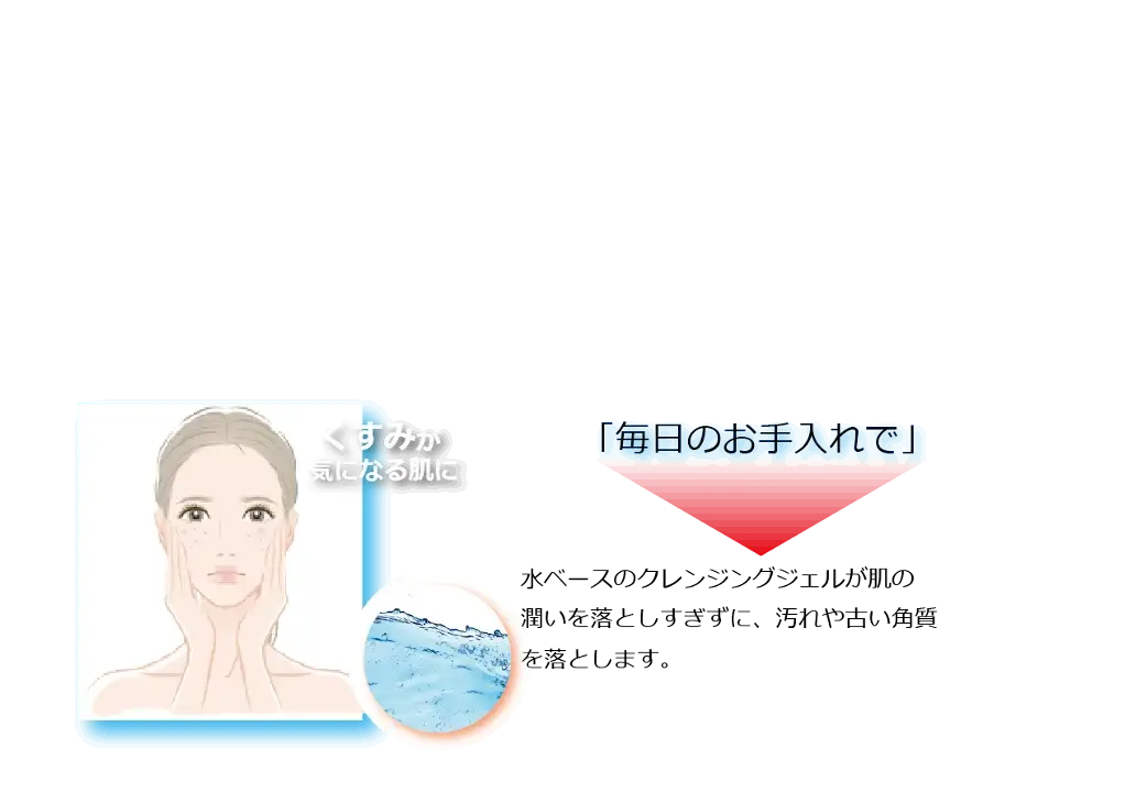 PC_SP4