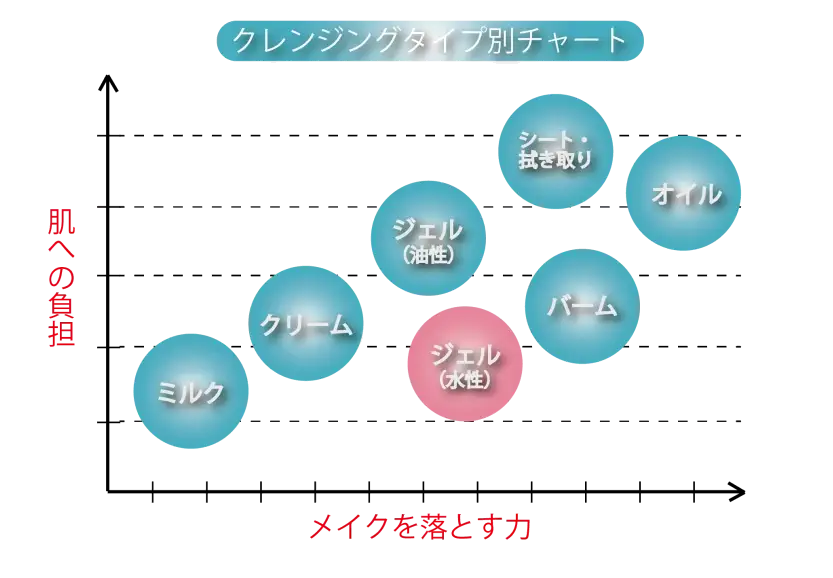 SP_SP5_1b