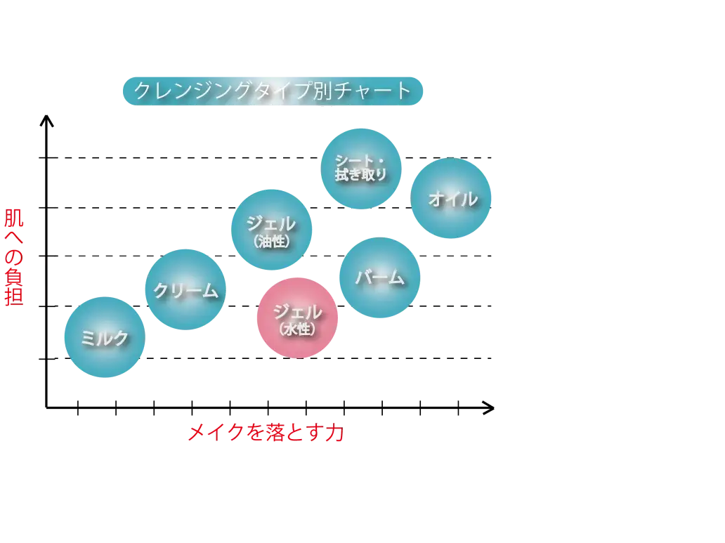 PC_SP5b