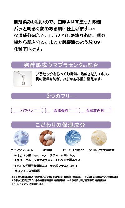 メルスモンUVプロテクトセラムの成分