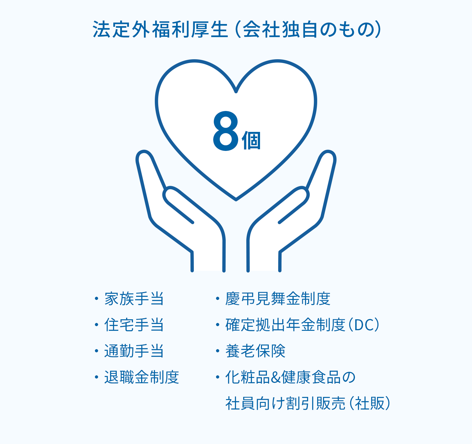 法定外福利厚生（会社独自のもの）